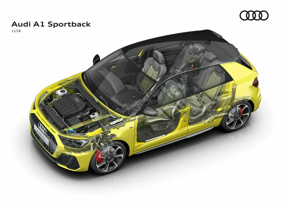 Audi A1 Review: Specs, Performance, and Buyer Insights - Enan Motors Audi A1 Review: Specs, Performance, and Buyer Insights - Enan Motors