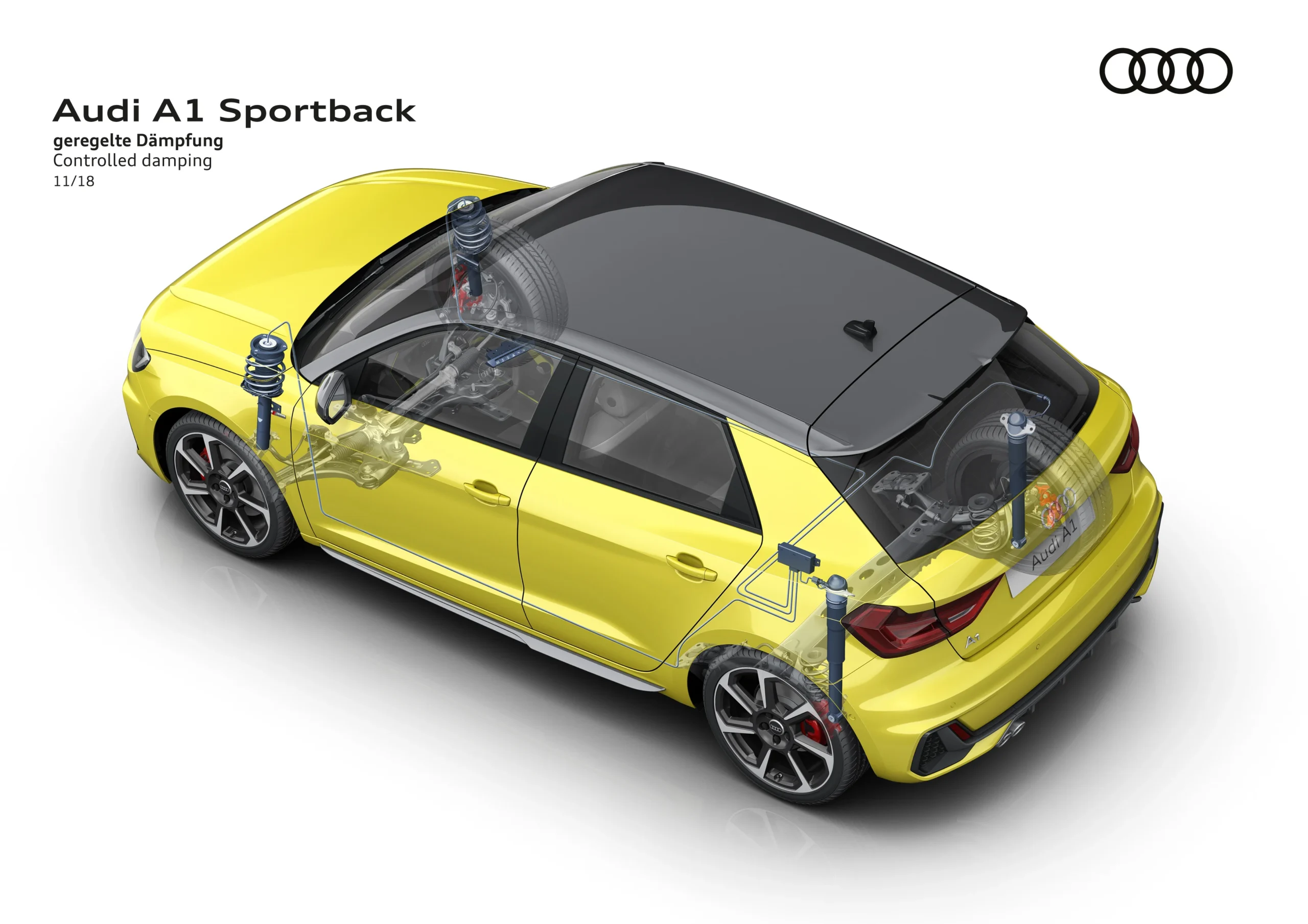 Audi A1 Review: Specs, Performance, and Buyer Insights - Enan Motors Audi A1 Review: Specs, Performance, and Buyer Insights - Enan Motors